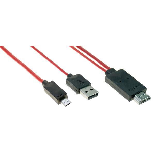 CONVERTITORE SPINA MHL2.0 - SPINA HDMI + USB