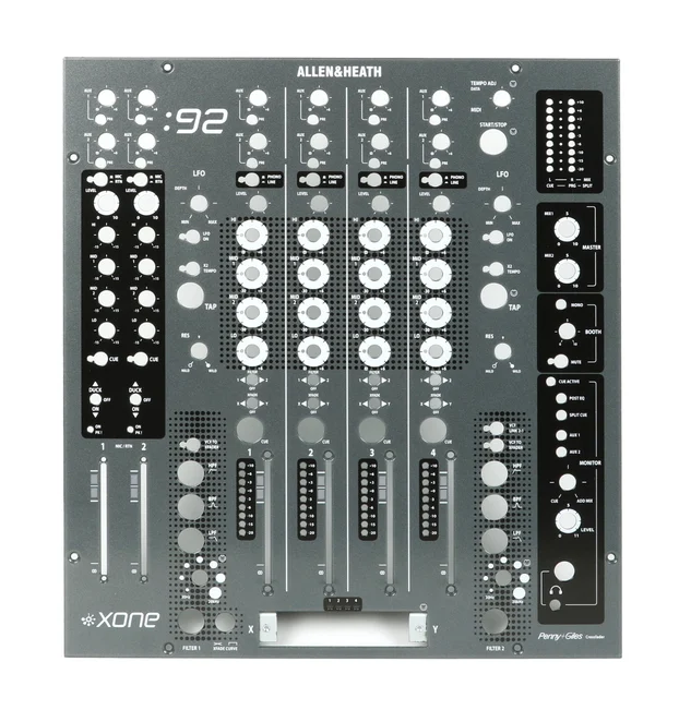 [AA7581] Pannello top case per mixer Allen & Heath XONE92